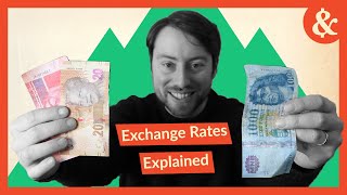 How Exchange Rates Are Determined [upl. by Craven355]