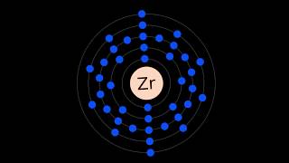 What is ZIRCONIUM [upl. by Zima]