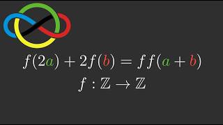 A function problem from the International Math Olympiad [upl. by Sperry]