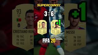 Ronaldo vs Messi Pojedynek Kart UT fc25 eafc eafc25 shorts viralshorts football [upl. by Ivetts]