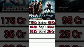 Krrish 3 movie Hindi song Hrithik Roshan [upl. by Akired]