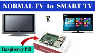 Kodi on Raspberry Pi 3  SMART TV  OSMC [upl. by Itsirk909]