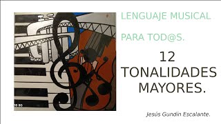 14 12 Tonalidades Mayores [upl. by Leong]