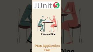 0 to Junit 5 Expert  JUnit 5 tutorial testingframework testing junit programming coding [upl. by Schott913]