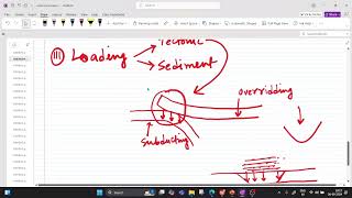 Sedimentology Class 5Sedimentary Basin Part  1 [upl. by Mazlack534]