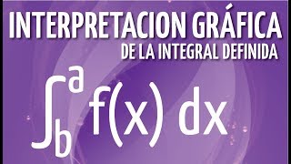 Integral definida Interpretacion grafica [upl. by Harts182]