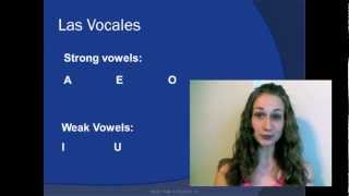 Argentine Pronunciation  the accent Course 1 Lesson 3 [upl. by Oedama]