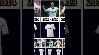 Real Madrid Jersey History realmadrid jersey realmadridjersey halamadrid mbappe [upl. by Shayla]