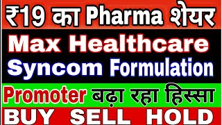 Syncom Formulation Share Latest News  Max Healthcare Share [upl. by Alexi65]