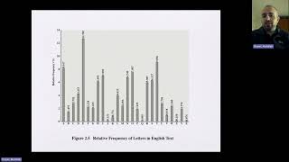 Cryptography GJU Lecture 7 [upl. by Willem]