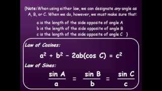 Pre Calculus Song PreCalc Rock Anthem [upl. by Naus]