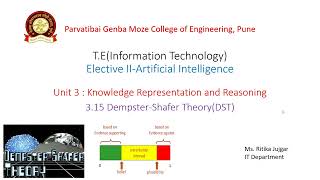 315 DempsterShafer Theory DST  Reasoning under Uncertainty  Artificial Intelligence [upl. by Gilli]