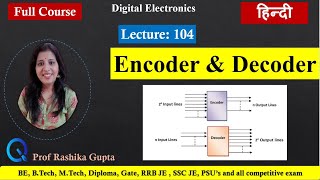 104 Encoder and Decoder In Detail  Hindi [upl. by Anitteb]