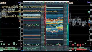 ES amp NQ  Bookmap Heatmap and Footprint Charts  Futures Live Orderflow Stream [upl. by Andria]