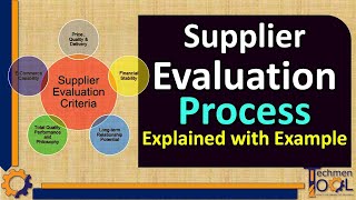 Supplier Evaluation Process  Registration  Purchase Logistics  Beginners with example [upl. by Repinuj]