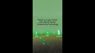 John Deere JDLink Technology [upl. by Nnairret]