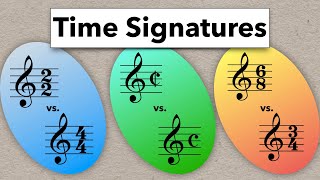 Time Signatures Everything You Need to Know [upl. by Geraud]