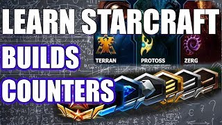 LEARN STARCRAFT 2019 Guide for Terran Protoss amp Zerg  Basic Commentary  Eyetracker [upl. by Adnahsat208]