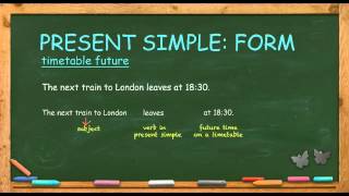 How to Use the Present Simple for Timetable Future [upl. by Nylrahc]