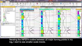 INPEFA  A Well Correlation Tool for Petrel Description and Case Study [upl. by Eedyah103]