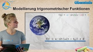 Trigonometrie  sin amp cos  Funktionsgleichungen herleiten  StrandMathe  Oberstufe ★ Übung 3 [upl. by Anilecram]