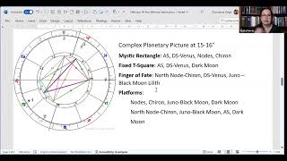 Sun Mercury Saturn Kazimi [upl. by Enrichetta]