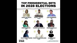 Top Presidential Bets for 2028 Elections [upl. by Bej683]