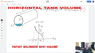 Yatay Silindir Sıvı Hacmi [upl. by Suillenroc519]