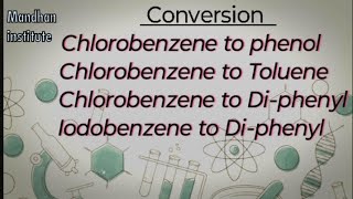 Haloarene and Haloalkane  Class 12  Conversion  Ullmanns Reaction  Dows process  Fitting reac [upl. by Effie]