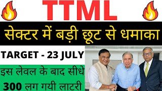 TTML Share Latest News TTML Share News TTML Share Price Target TTML Latest News Today TATA GROUP [upl. by Aloin922]