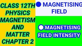 magnetising field Magnetising Field Intensity  Magnetism and matter Beta classes [upl. by Elleirbag612]