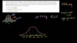 ck12org Normal Distribution Problems Empirical Rule Bangla [upl. by Loring765]