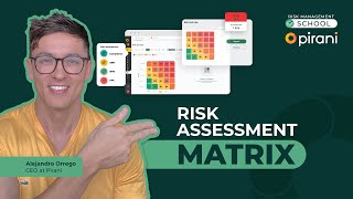 Risk Assessment Matrix 👌 [upl. by Anreval]