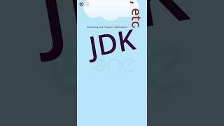 Install JDK or JRE   JDK installation  JRE installation jdk java softethics [upl. by Alocin84]