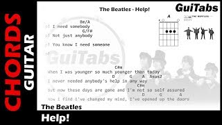 HELP 😱  The Beatles  Lyrics  GUITAR Chords 🎸 Karaoke [upl. by Enymzaj969]