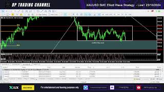 XAUUSD SMC Elliott Wave Strategy Live1 23102024 [upl. by Ojyma803]