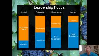 The Leadership Experience Chapter 6 [upl. by Zadack685]