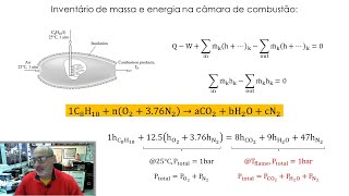 Ex resolvido termodinâmica cálculo da temperatura adiabática de chama [upl. by Weslee645]