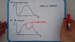 How to describe shape of statistics frequency distribution skewed symmetrical bimodal [upl. by Nylorac]