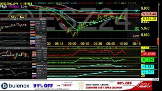 Live Trading with DayTraderRockStar Stocks and Futures [upl. by Alano]