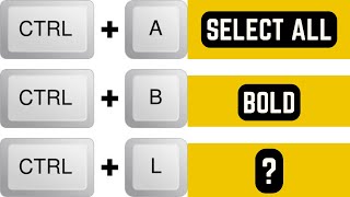 Ctrl A to Ctrl Z Keyboard Shortcuts Explained Work Smarter Not Harder [upl. by Nimaynib]