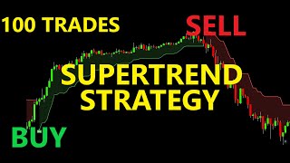 Supertrend Indicator Trading Strategy Tested 100 Times  Full Result [upl. by Calv]