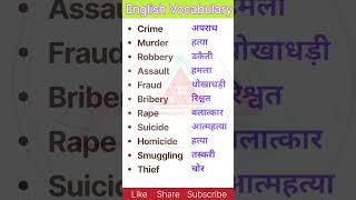 English Vocabulary  Vocabulary spokenenglish vocabulary englisheducation english [upl. by Saalocin]