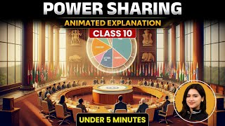 Power Sharing Class 10 Animated  Class 10 Civics Chapter 1  Power Sharing Animation Class 10 [upl. by Arihat739]