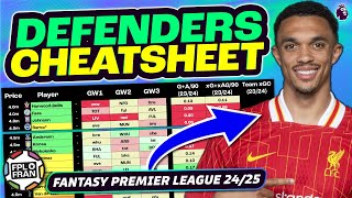 FPL GW1 DEFENDERS CHEATSHEET  Fantasy Premier League 2425 [upl. by Anerrol]