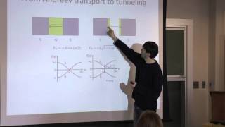 Quantum Transport Lecture 14 Josephson effects [upl. by Brandy666]