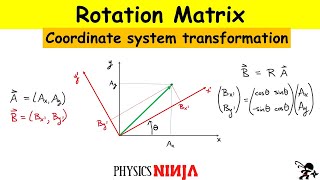 Rotation Matrix for Coordinate Transformation [upl. by Ayad314]