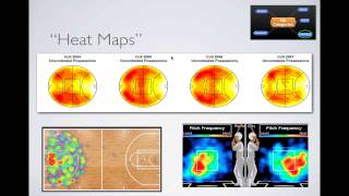 Data Visualisation in Sport  Examples [upl. by Notlad]