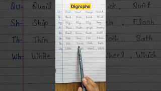 What are Digraphs  ch ck ng ph qu sh th wh  How to read digraphs words  digraphs [upl. by Oreste]