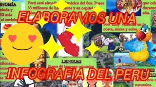 ELABORAMOS UNA INFOGRAFIA SOBRE LA DIVERSIDAD CULTURAL DEL PERÚAPRENDOENCASA [upl. by Teerpnam]